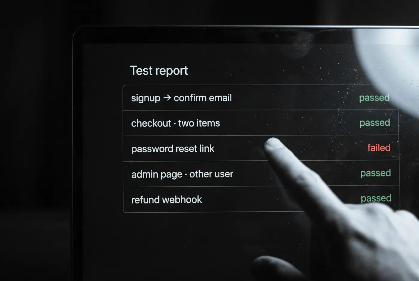 A laptop screen with a test report: signup, checkout, admin page and refund webhook passed, the password reset link failed in red. A finger points at the failed row.